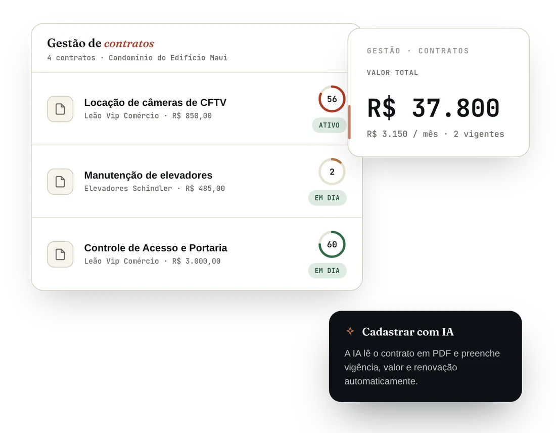 Gestão de contratos