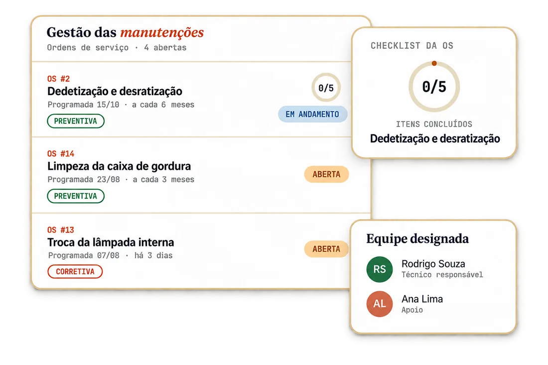 Gestão de manutenções