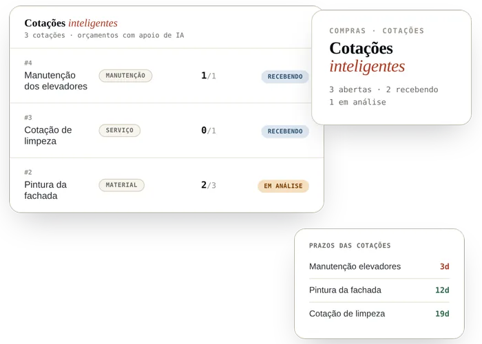 Cotações inteligentes com IA